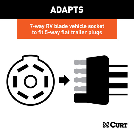 Curt 8' Electrical Adapter 7-Way RV Blade Vehicle to 5-Way Flat Trailer 57282